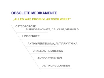 Abb. 1: Obsolete Medikamente